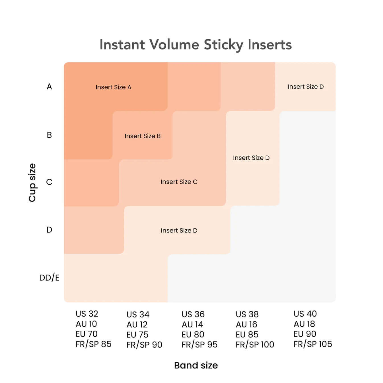 Nipcomfort™ Instant Volume Sticky Bra Inserts